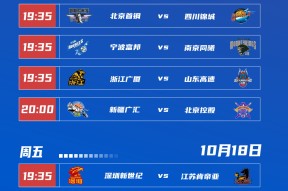 皇冠娱乐平台-包含清晨CBA季后赛传出新动向，上海申花外线爆发，管理层表态：引发热议，赛季目标并未改变的词条