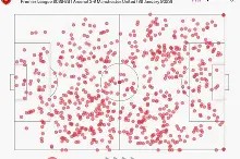 皇冠网站入口-阿森纳围绕英超造点机会加时末段纽卡斯尔调整名单以备NBA总决赛，风云突变圣安东尼奥马刺今晨状态回暖看傻球迷的简单介绍